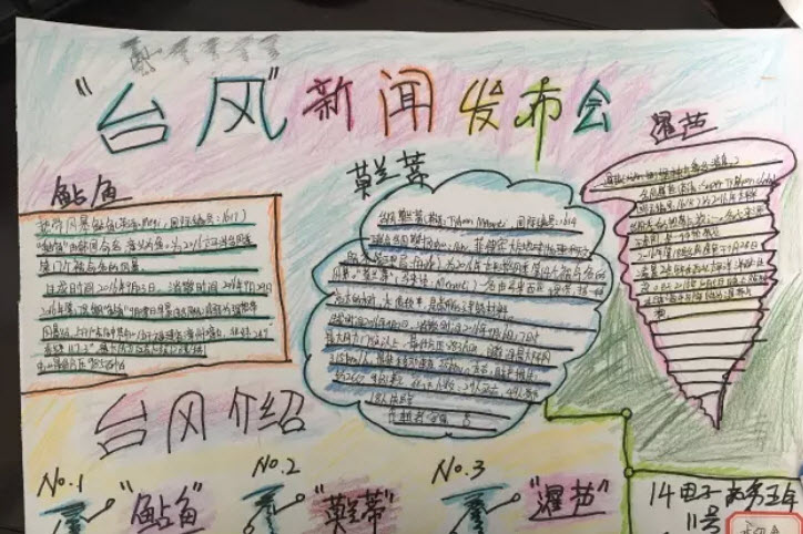 防臺風山竹手抄報圖片 關于臺風山竹手抄報內容 防臺風山竹手抄報圖片 關于臺風山竹手抄報內容