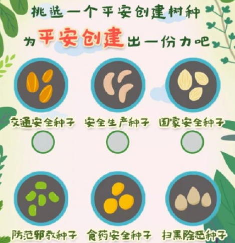 朋友圈灌溉平安樹作業(yè)真的嗎 一起灌溉平安樹是什么作業(yè)