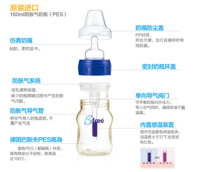 貝麗防脹氣奶瓶材質是玻璃的嗎 貝麗防脹氣奶瓶會不會摔破