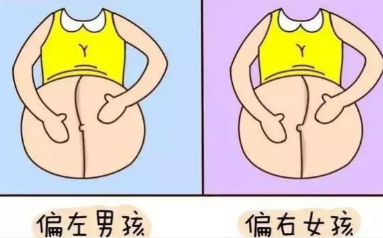 2018年10月8號行房受孕生男生女 農歷八月二十九懷孕生男孩還是女孩