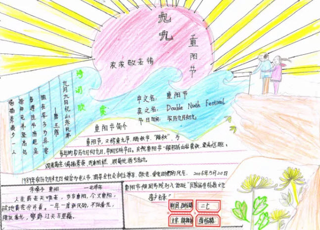 2018重陽節(jié)手抄報(bào)圖片大全 重陽節(jié)手抄報(bào)素材內(nèi)容文字