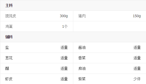 紫菜蝦皮餛飩怎么做 紫菜蝦皮餛飩食譜推薦 紫菜蝦皮餛飩怎么做 紫菜蝦皮餛飩食譜推薦
