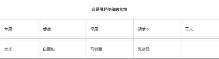 1歲寶寶便秘怎么辦   寶寶便秘調(diào)理方法