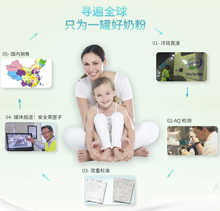 詩幼樂奶粉二段口感怎么樣 詩幼樂二段奶粉好喝嗎 詩幼樂奶粉二段口感怎么樣 詩幼樂二段奶粉好喝嗎