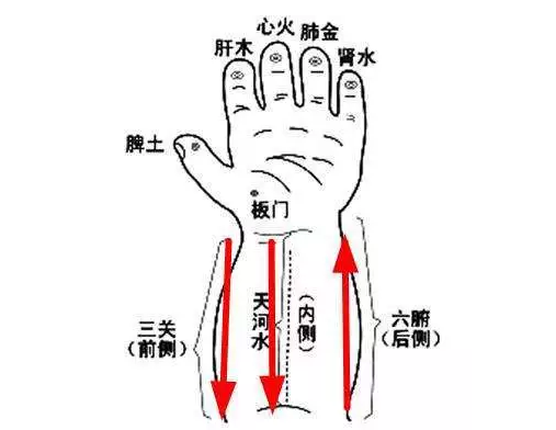 孩子感冒什么時候吃退燒藥  孩子感冒吃退燒藥時間