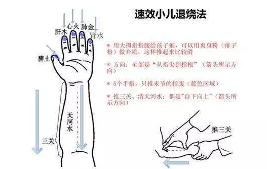 孩子感冒什么時候吃退燒藥  孩子感冒吃退燒藥時間