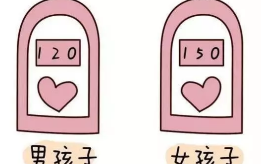 2018年10月17號行房受孕生男生女 農(nóng)歷九月初九懷孕生男孩還是女孩