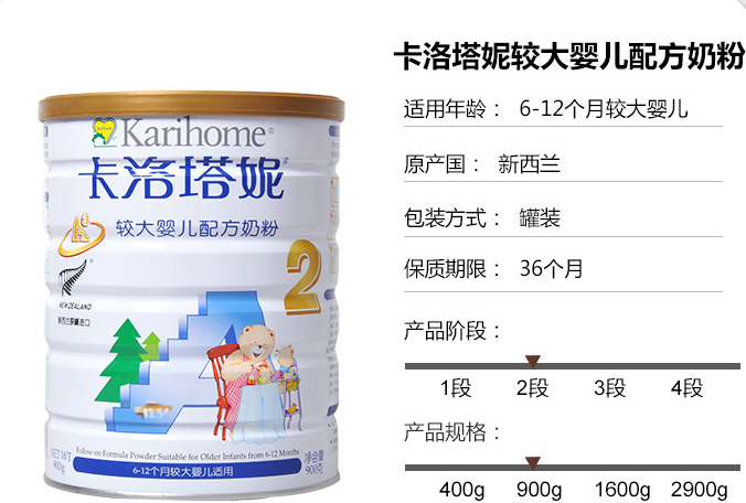 卡洛塔妮奶粉寶寶喝了會上火嗎 卡洛塔妮奶粉怎么樣 卡洛塔妮奶粉寶寶喝了會上火嗎 卡洛塔妮奶粉怎么樣
