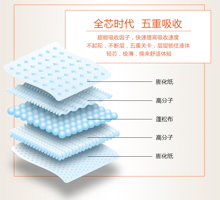 mada紙尿褲尺碼怎么樣 mada紙尿褲用起來透氣嗎 mada紙尿褲尺碼怎么樣 mada紙尿褲用起來透氣嗎