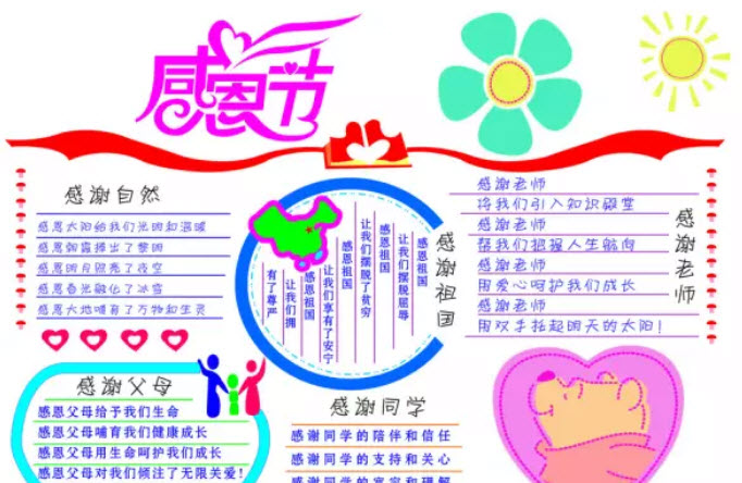 2018感恩節手抄報圖片大全 感恩節手抄報素材內容文字