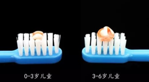寶寶牙膏什么牌子好用    7種牌子牙膏對(duì)比評(píng)測