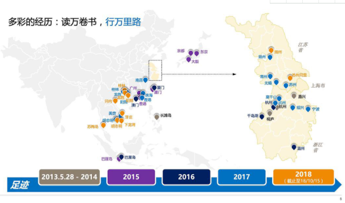 5歲小盆友的簡歷是什么梗   5歲小盆友的簡歷圖一覽