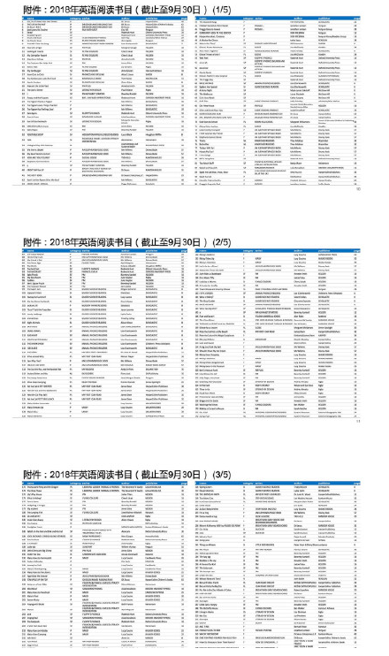 5歲小盆友的簡歷是什么梗   5歲小盆友的簡歷圖一覽