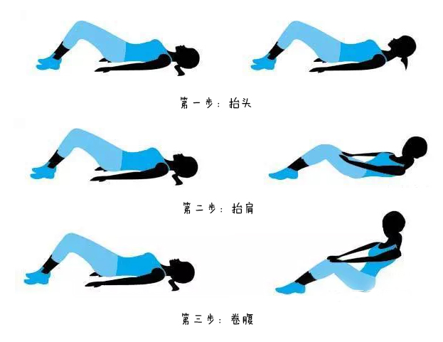 剖腹產后多久可以運動 剖腹產運動注意事項