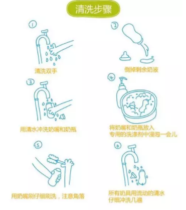 奶嘴多久換一次好  奶嘴怎么消毒 