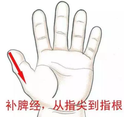 寶寶肺虛推拿手法教程 肺氣不足怎么按摩 寶寶肺虛推拿手法教程 肺氣不足怎么按摩