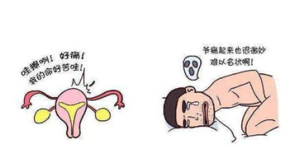 睪丸扭轉會影響生育功能嗎 睪丸扭轉的最佳治療時間