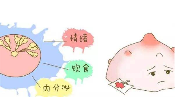 乳腺結(jié)節(jié)會發(fā)生癌變嗎 乳腺結(jié)節(jié)用不用手術(shù)