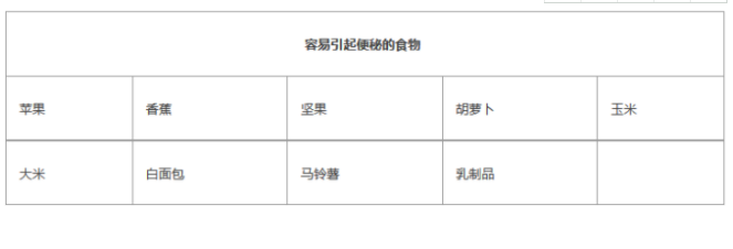 寶寶上廁所肛裂怎么辦  寶寶便秘肛裂調(diào)理方法