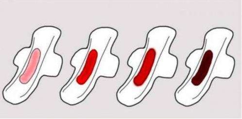 月經有血塊是怎么回事 月經有血塊正常嗎