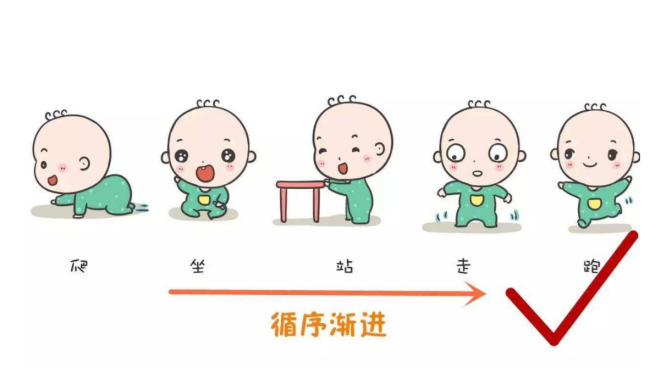 寶寶什么時候站立好    寶寶站立時間介紹