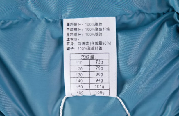 寶寶羽絨服什么牌子好 寶寶羽絨服選擇推薦 寶寶羽絨服什么牌子好 寶寶羽絨服選擇推薦