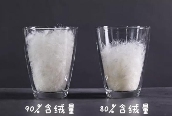 寶寶羽絨服什么牌子好 寶寶羽絨服選擇推薦 寶寶羽絨服什么牌子好 寶寶羽絨服選擇推薦