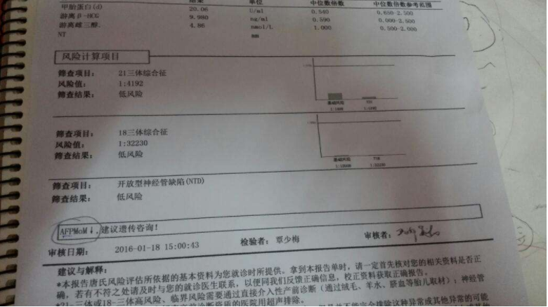 唐篩高風(fēng)險(xiǎn)孩子還能要嗎 唐篩高風(fēng)險(xiǎn)怎么辦