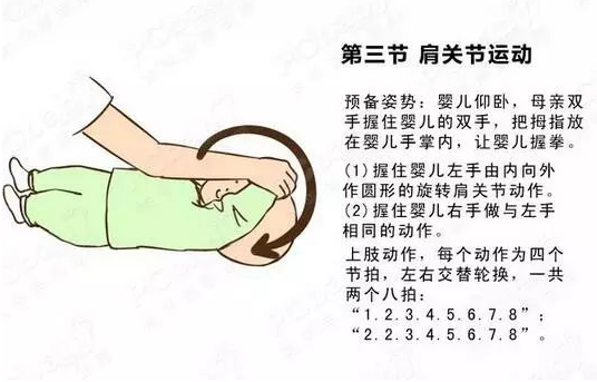嬰兒被動操怎么做 嬰兒被動操圖解