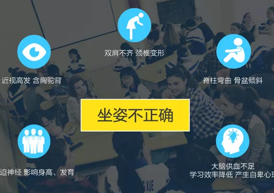 孩子吃什么容易近視 孩子如何正確保護眼睛