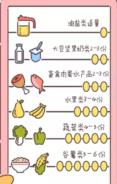 孩子長腿黃金期介紹 孩子快速長腿方法