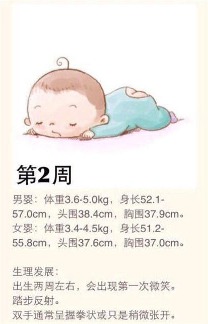 怎么觀察新生兒健康狀態 新生兒身體健康指標