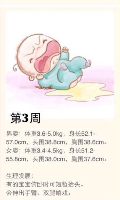 怎么觀察新生兒健康狀態 新生兒身體健康指標