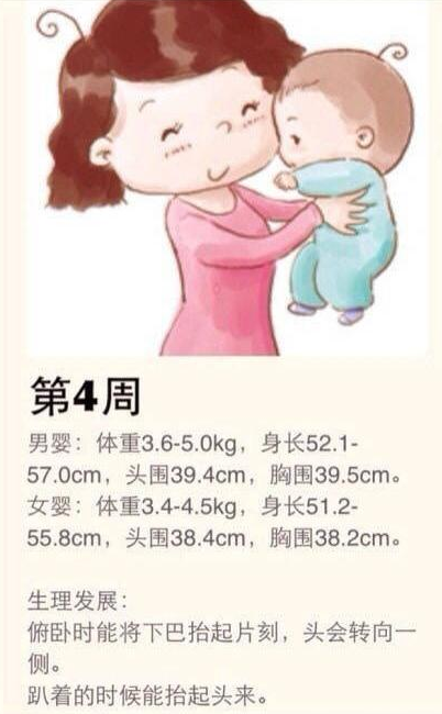 怎么觀察新生兒健康狀態 新生兒身體健康指標