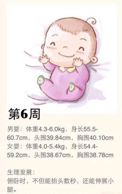 怎么觀察新生兒健康狀態 新生兒身體健康指標