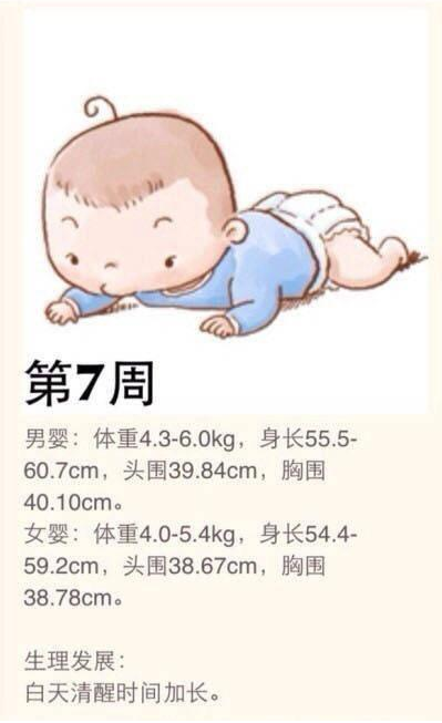 怎么觀察新生兒健康狀態 新生兒身體健康指標