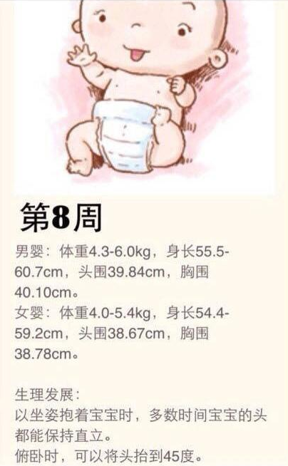 怎么觀察新生兒健康狀態 新生兒身體健康指標