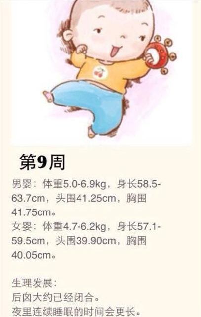 怎么觀察新生兒健康狀態 新生兒身體健康指標