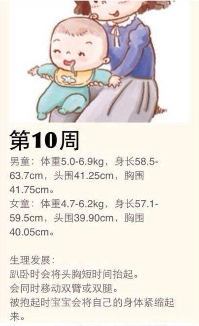 怎么觀察新生兒健康狀態 新生兒身體健康指標