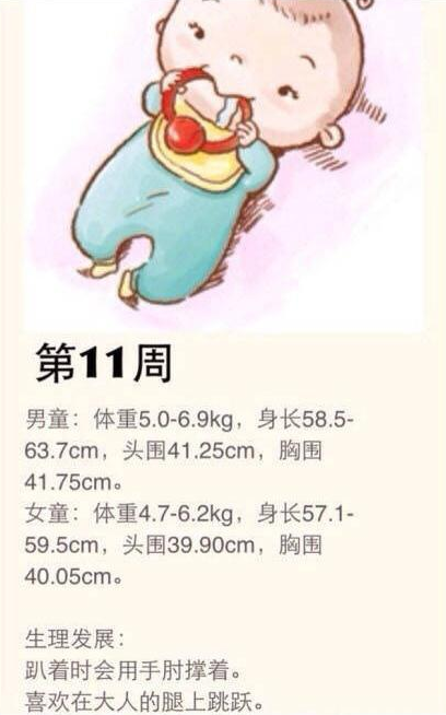 怎么觀察新生兒健康狀態 新生兒身體健康指標