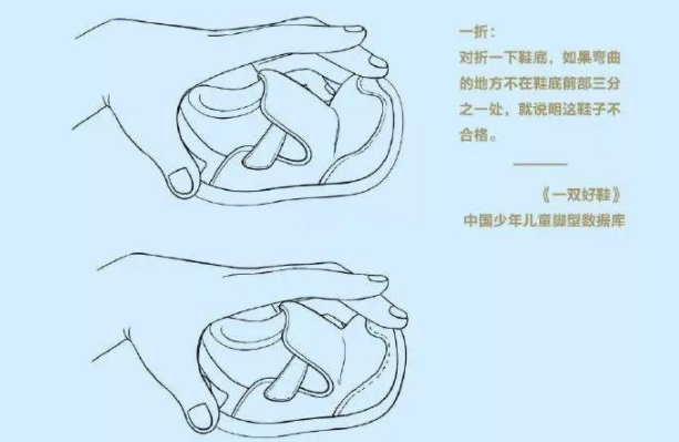 寶寶剛開(kāi)始走路要不要穿鞋 寶寶鞋子選擇建議