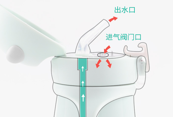 Zolitt兒童保溫杯怎么樣 Zolitt兒童保溫杯使用評測