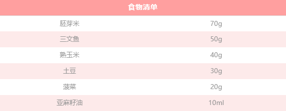 寶寶魚類輔食大全 寶寶魚類輔食及制作方法