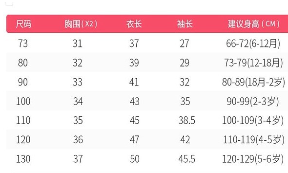 jellybaby女童加絨外套怎么樣 jellybaby女童外套評測