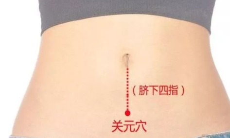 艾灸能助孕是真的嗎 艾灸助孕部位圖示