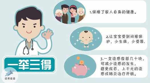 6個月下寶寶怎么預防流感 6個月下寶寶不能打疫苗怎么辦