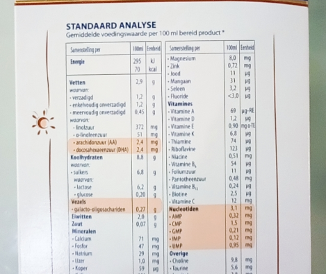 荷蘭版美素佳兒3段怎么樣 荷蘭版美素佳兒3段奶粉測(cè)評(píng) 荷蘭版美素佳兒3段怎么樣 荷蘭版美素佳兒3段奶粉測(cè)評(píng)