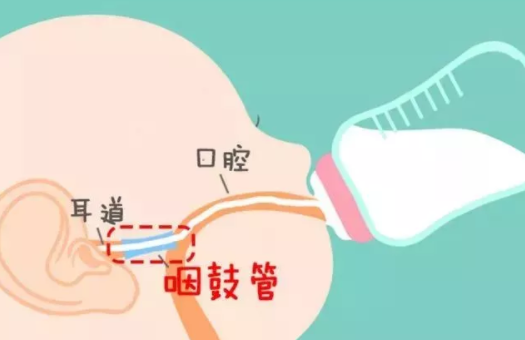 寶寶為什么要戒奶瓶 戒奶瓶晚有什么危害