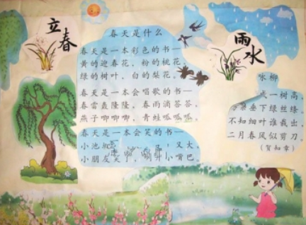 立春手抄報圖片 2019立春手抄報資料內容