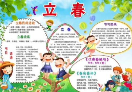 立春手抄報圖片 2019立春手抄報資料內容